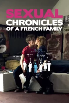 Sexual Chronicles of a French Family erotic movie